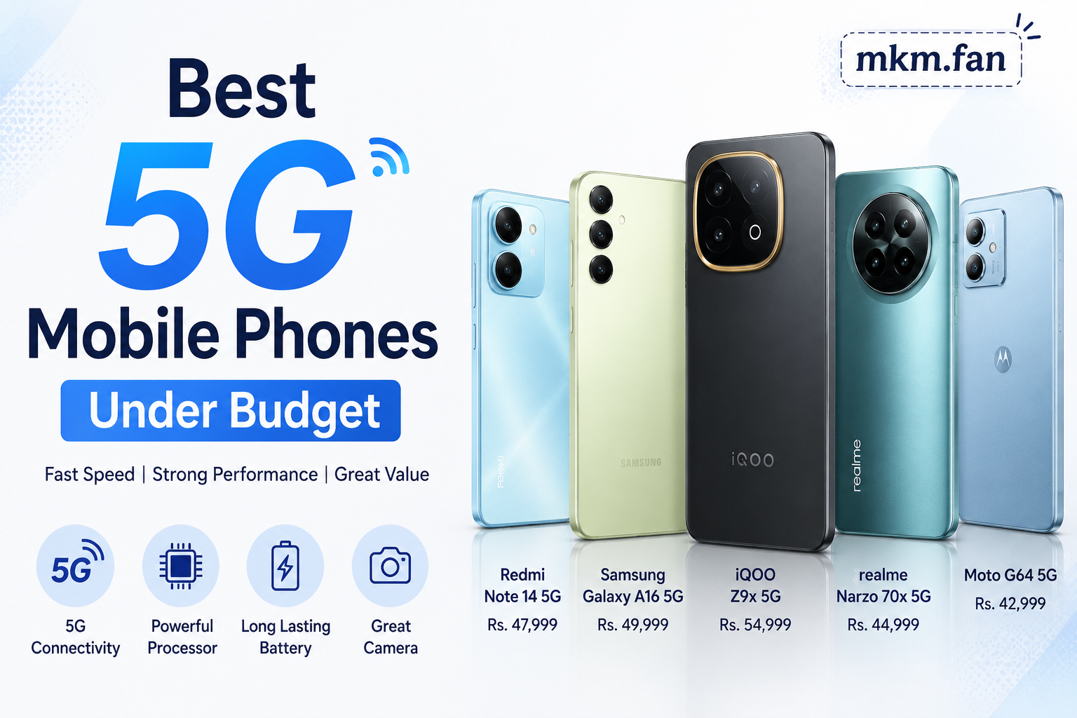 Best 5G Mobile Phones Under Budget
