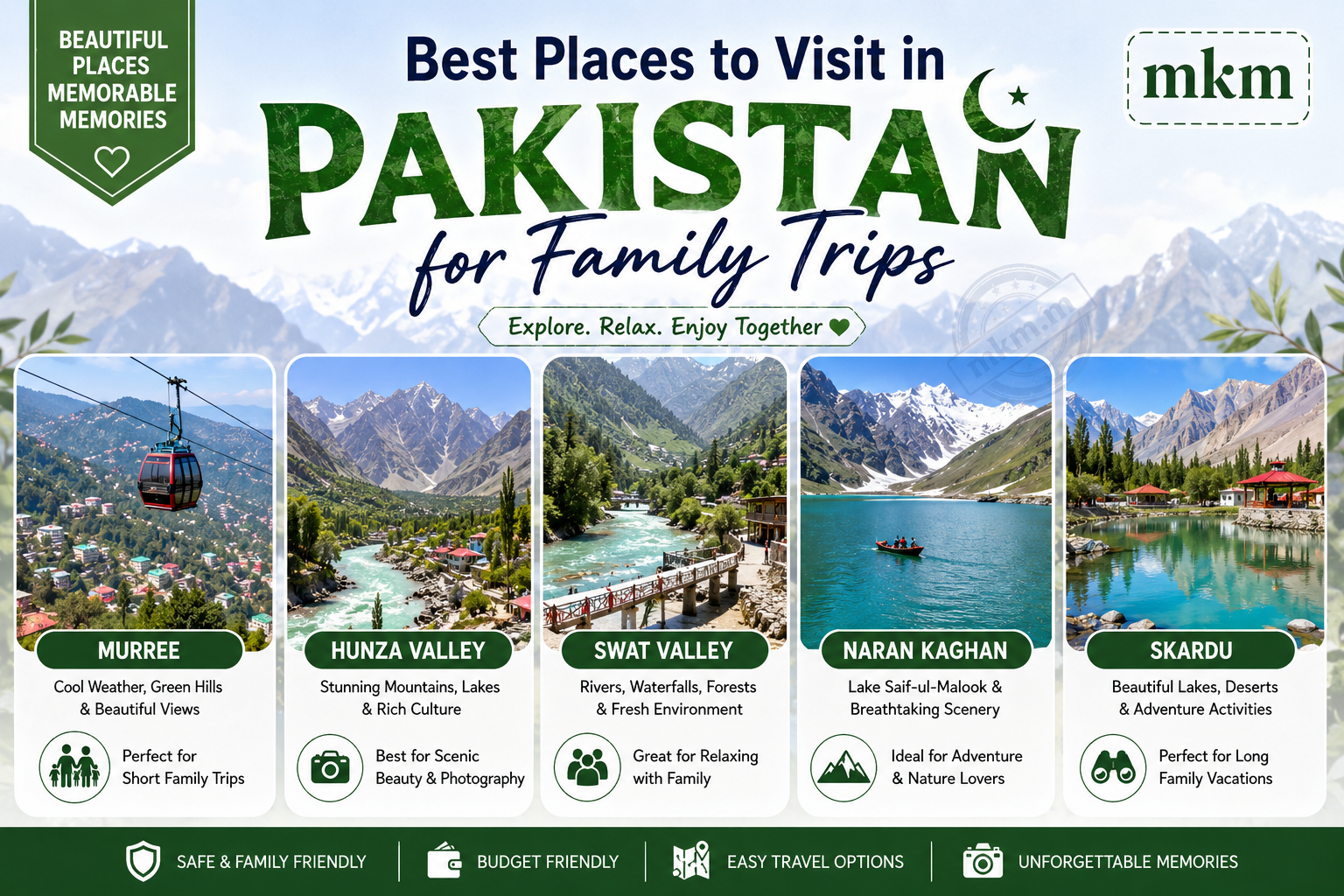 Best Places to Visit in Pakistan for Family Trips