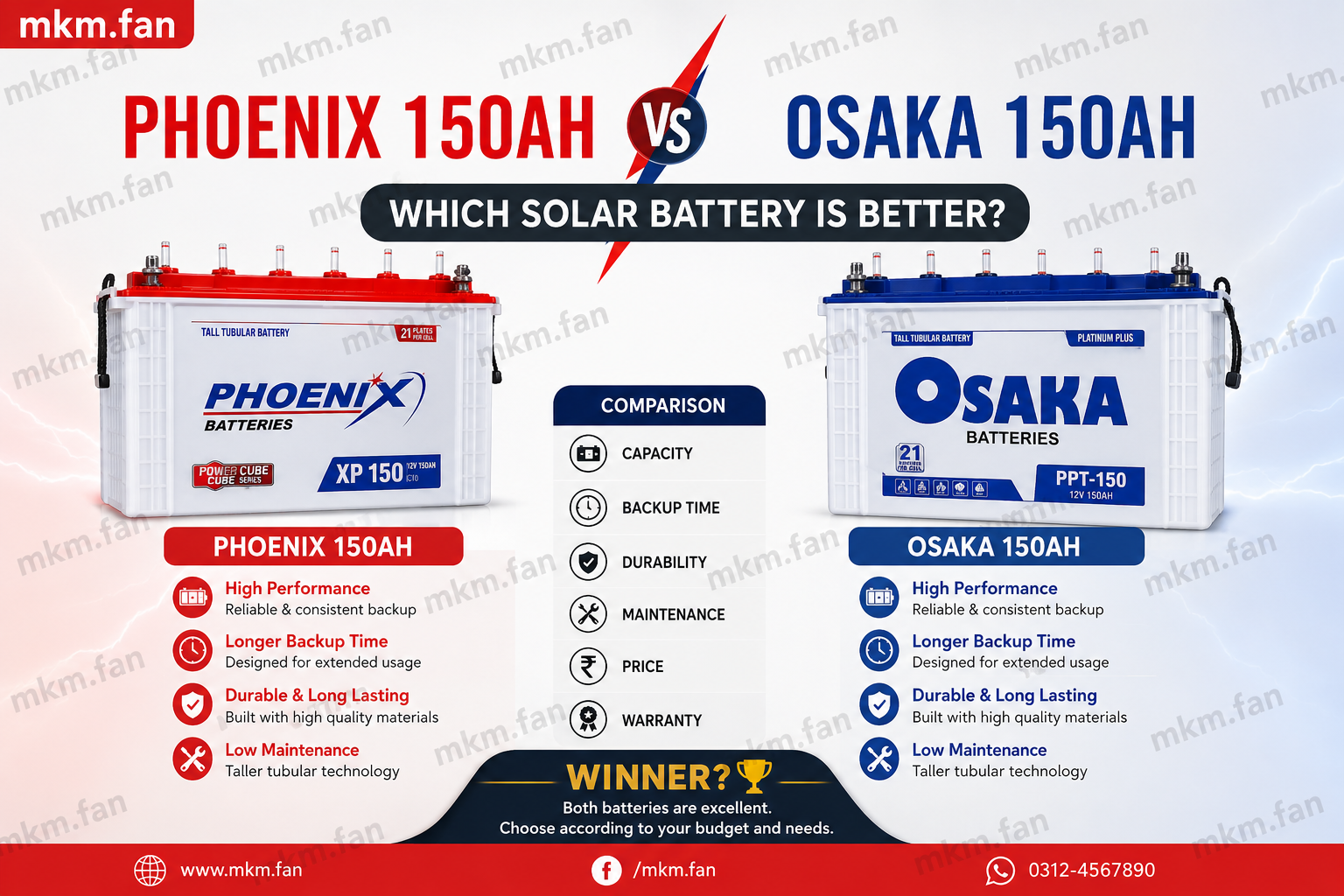 Phoenix 150Ah vs Osaka 150Ah Which Solar Battery is Better