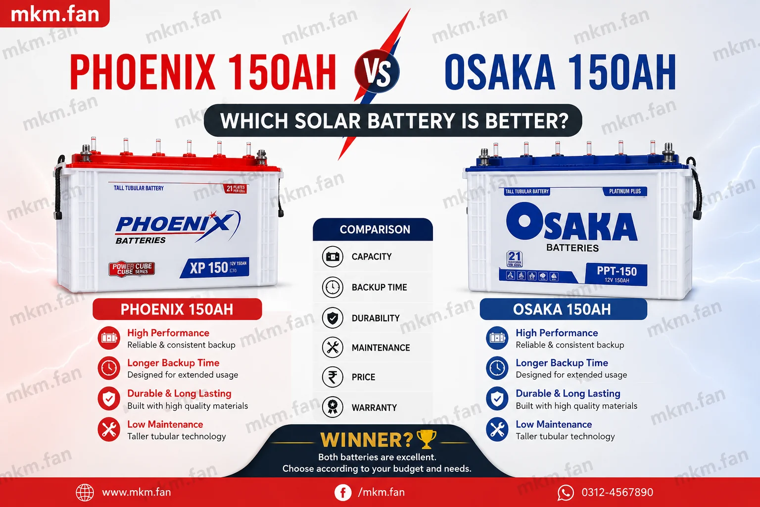 Phoenix 150Ah vs Osaka 150Ah Which Solar Battery is Better